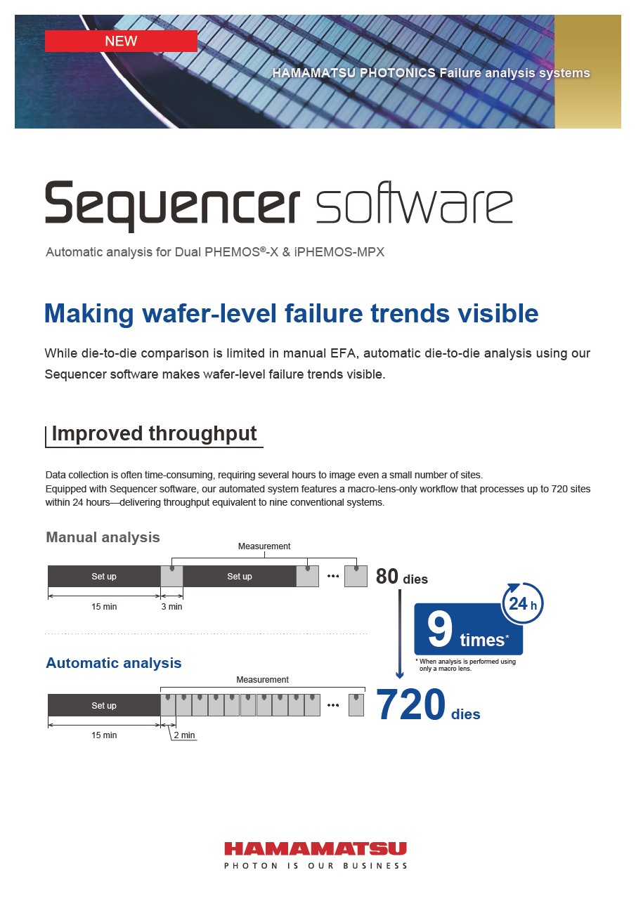 Sequencer software