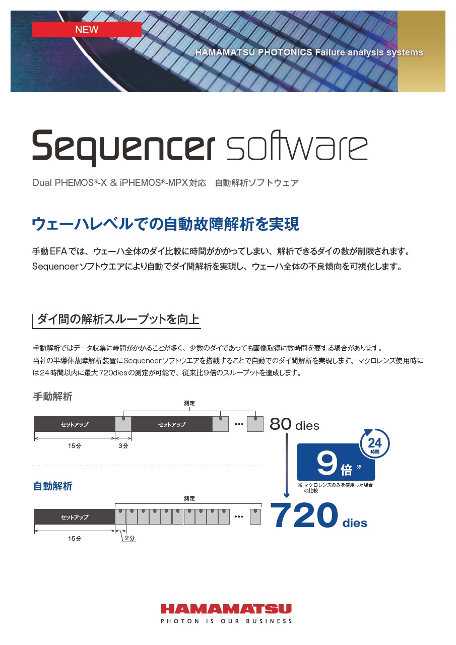 Sequencer ソフトウエア