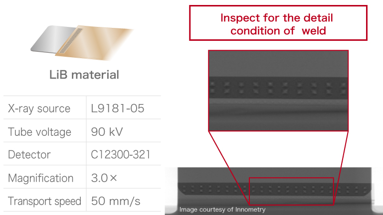 Lithium-ion battery inspection | Hamamatsu Photonics