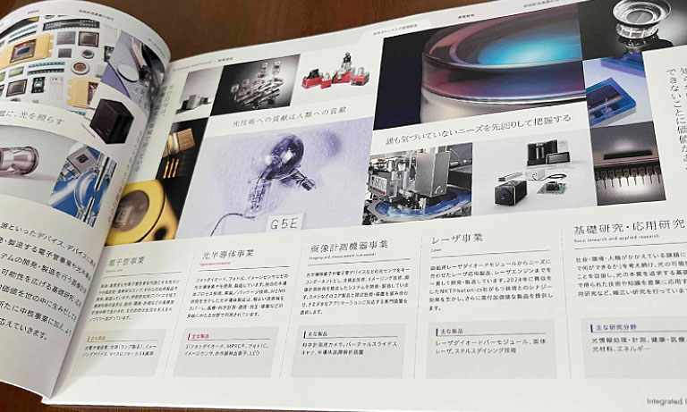 統合報告書2024