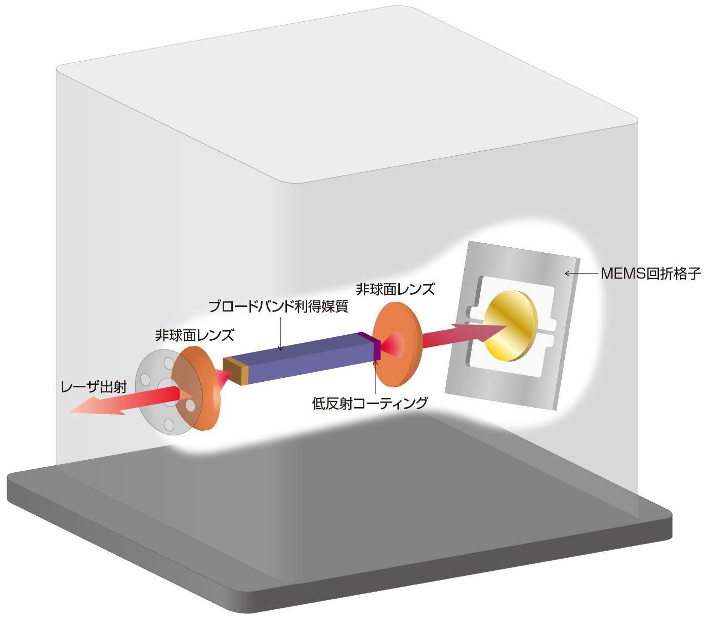 l_qcl-wsp_ce2_ja