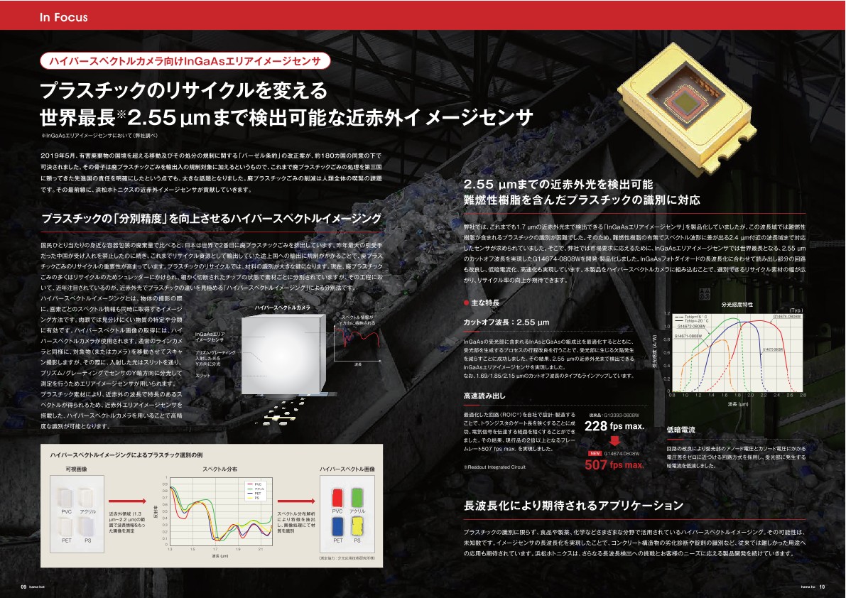 In Focus / ハイパースペクトルカメラ向けInGaAsエリアイメージセンサ