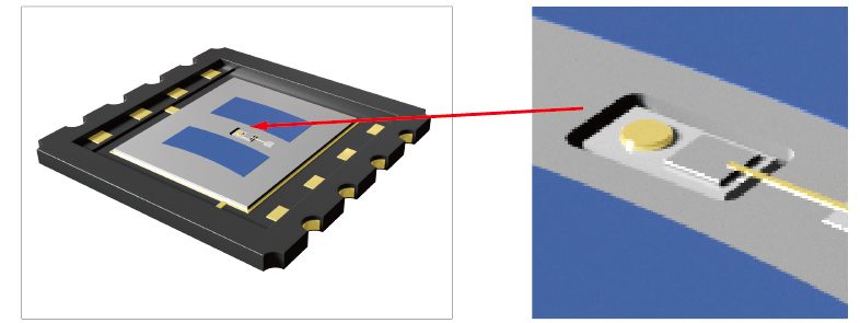 Image of LED mounting (cross section)