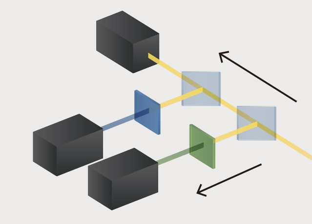 Detect fluorescence through optics