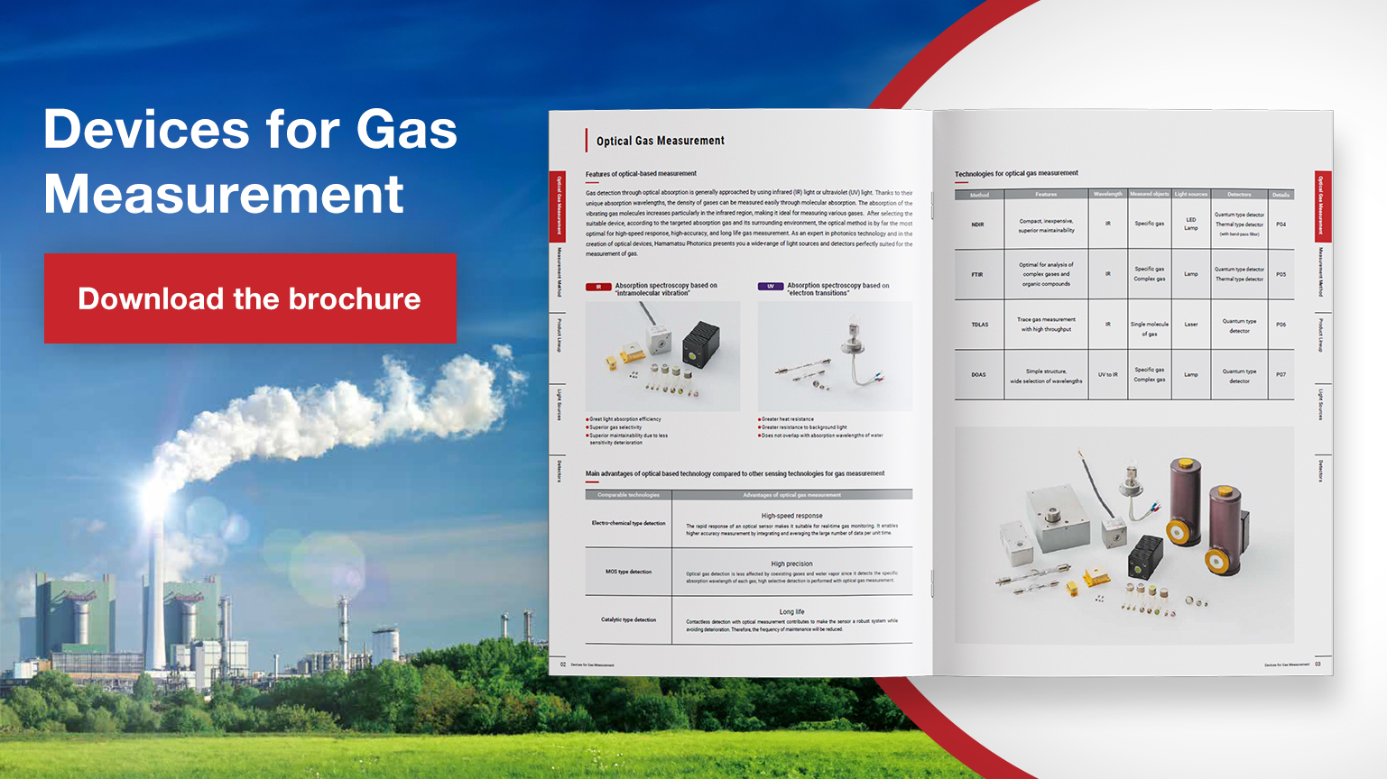 Devices for Gas Measurement - Download Brochure