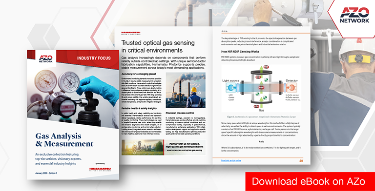 Gas Sensing Technology e-book