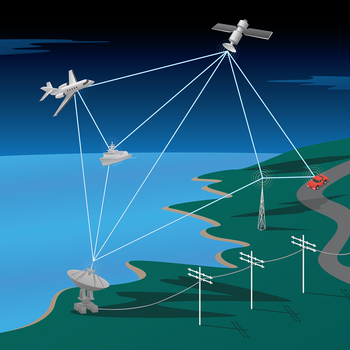 Free Space Optical Communications (FSO)