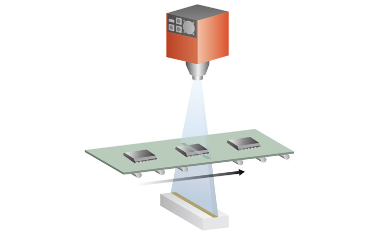 Defect inspection