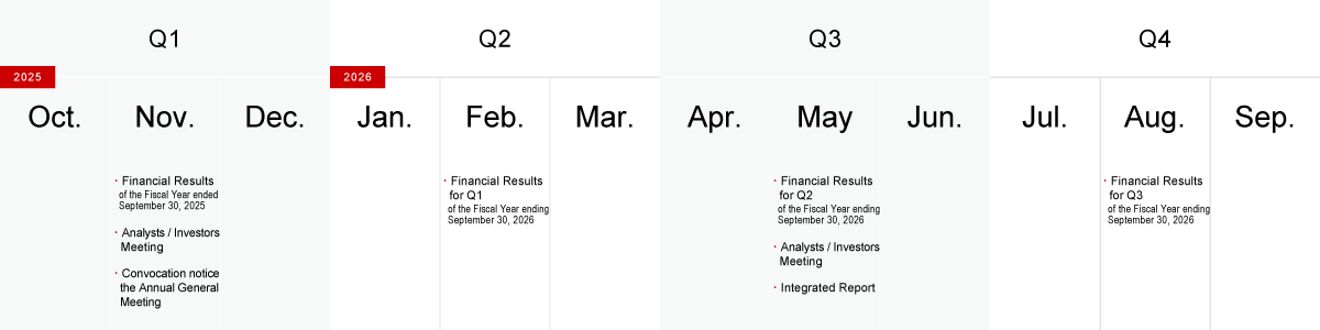 Investor calendar FY 9/2025