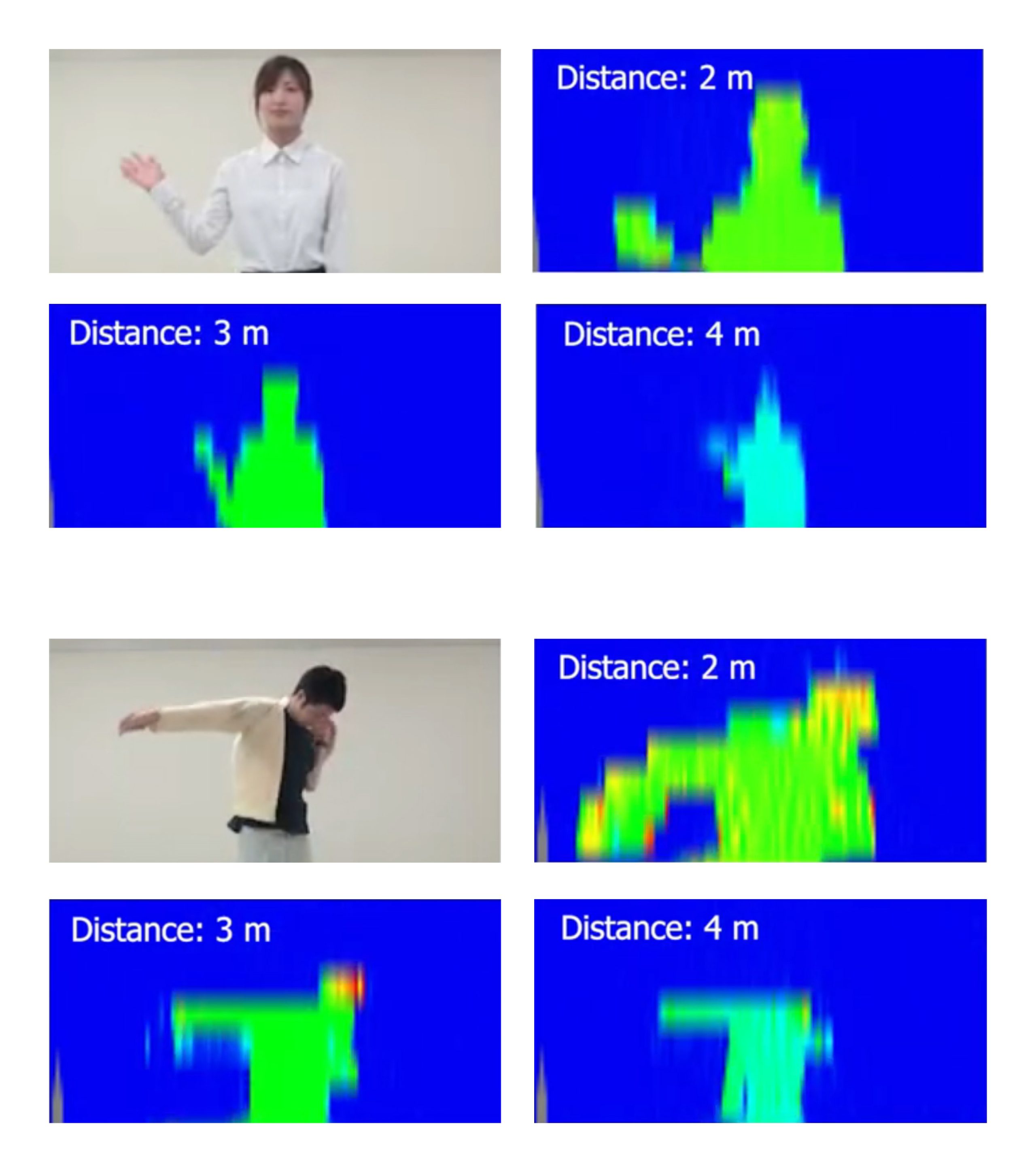 Motion detection of an object, showing imaging examples in assumed situations such as people counter, gesture detection and safety monitoring