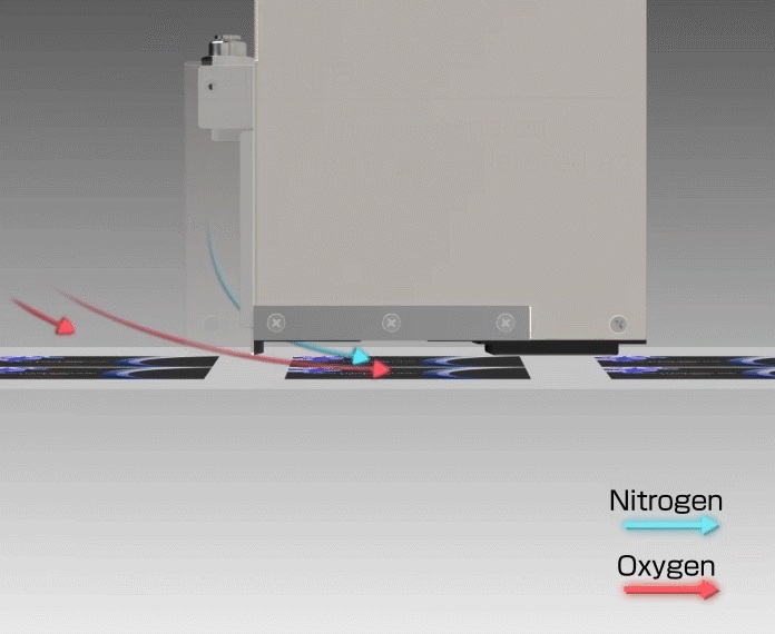 Step 1: Process of curing printed materials 