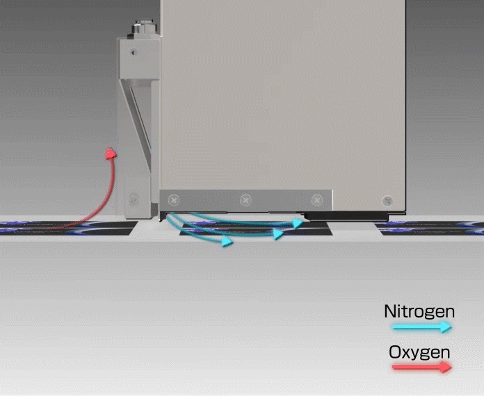 Step 2: Process of curing printed materials