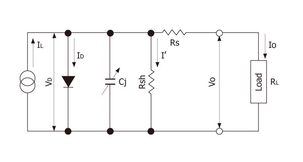 InGaAs PD circuit example