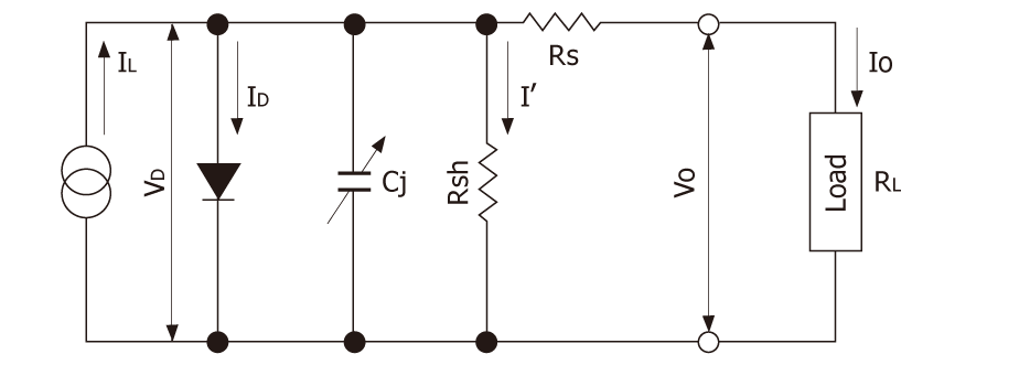 InGaAs PD circuit example