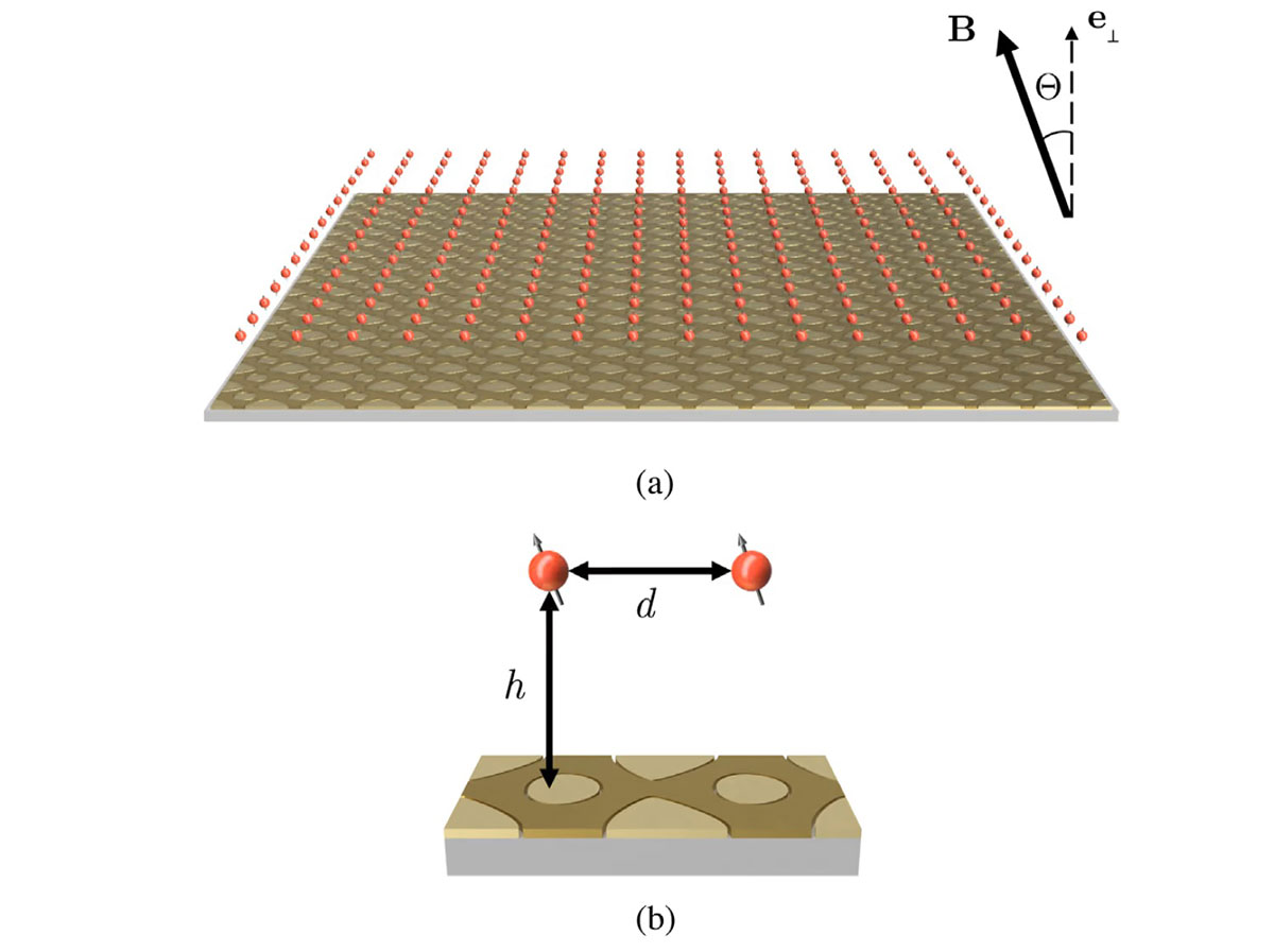 Proposed array of Penning microtraps