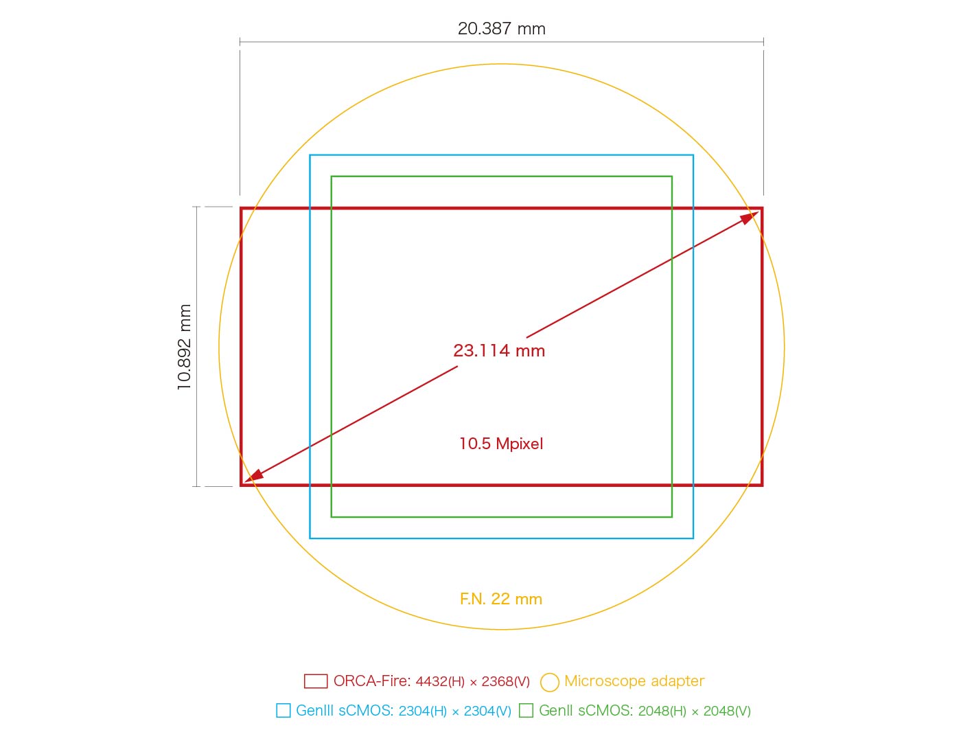 s c16240 20up pf4 en