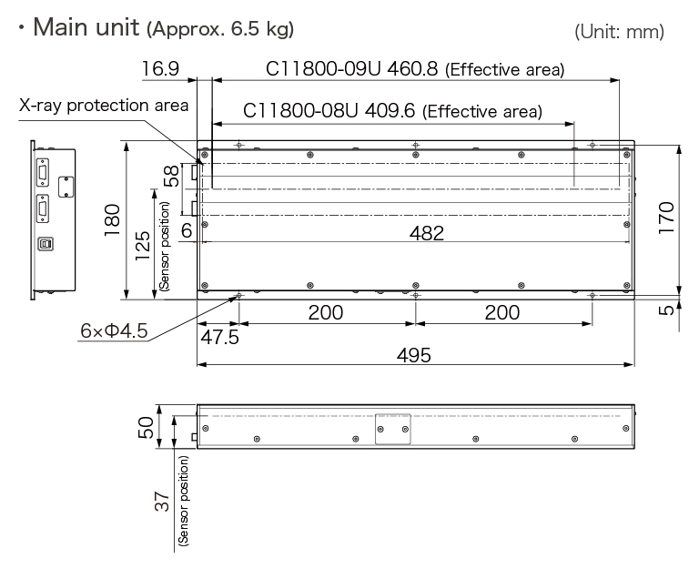 Dual energy X-ray line scan camera C11800 series | Hamamatsu Photonics