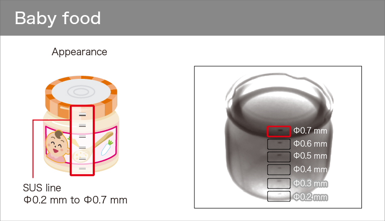Image example of X-ray line scan camera
