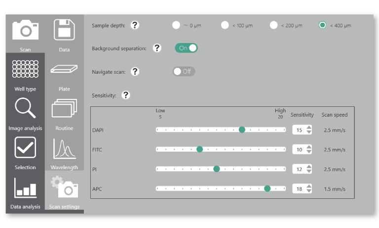 CYTOQUBE Easy setup