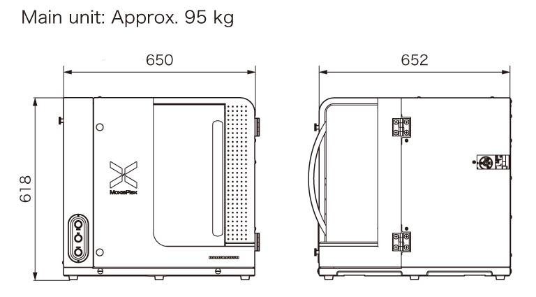 Dimensional outlines