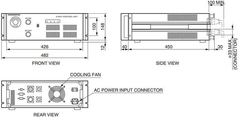 Dimensional outline X-RAY CONTROL UNIT C12723