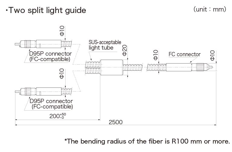 two split light guide dimensional outline