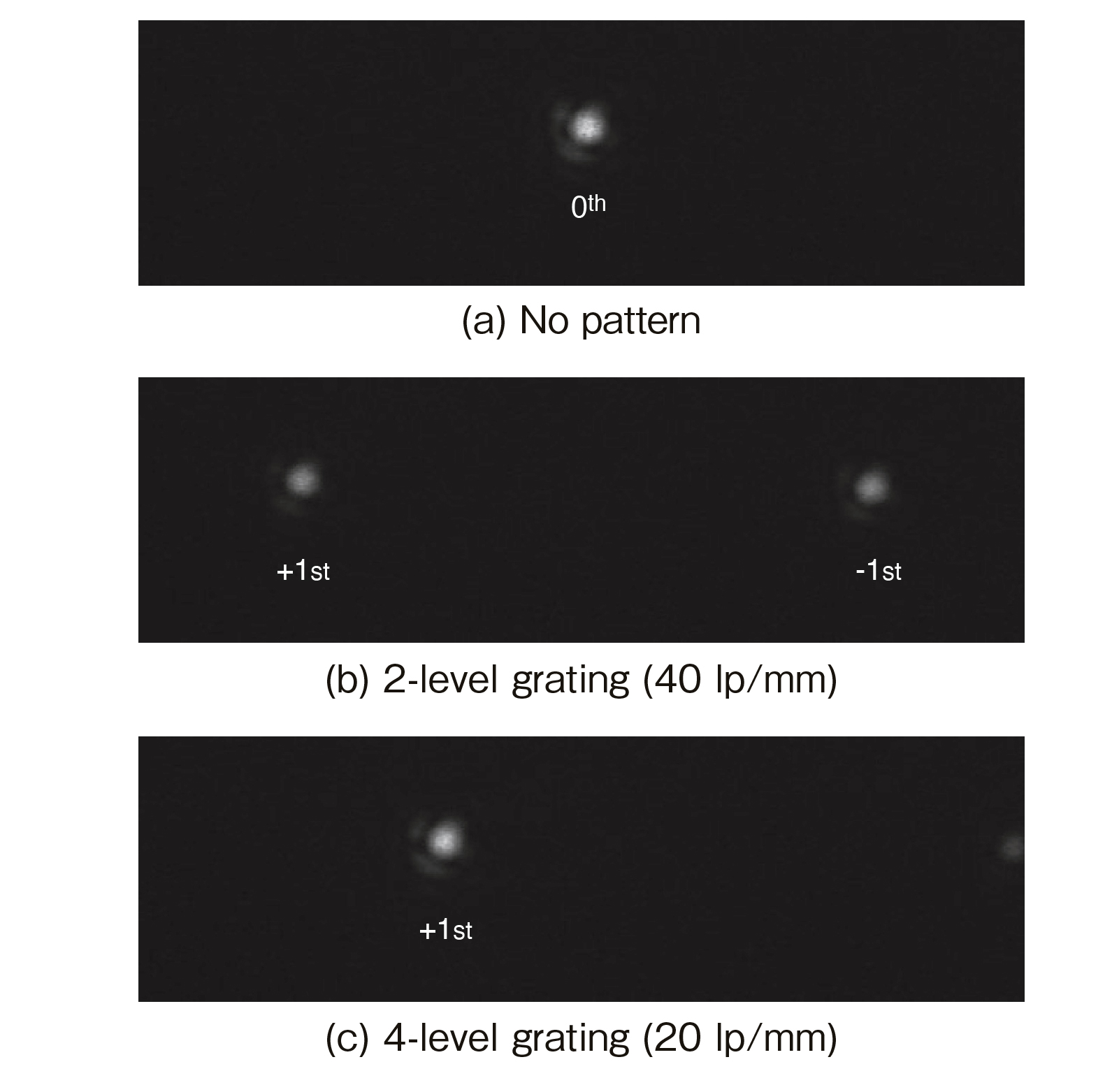 Diffraction spot images