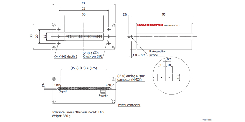 MPPC module C13368-3050EA-16 | Hamamatsu Photonics