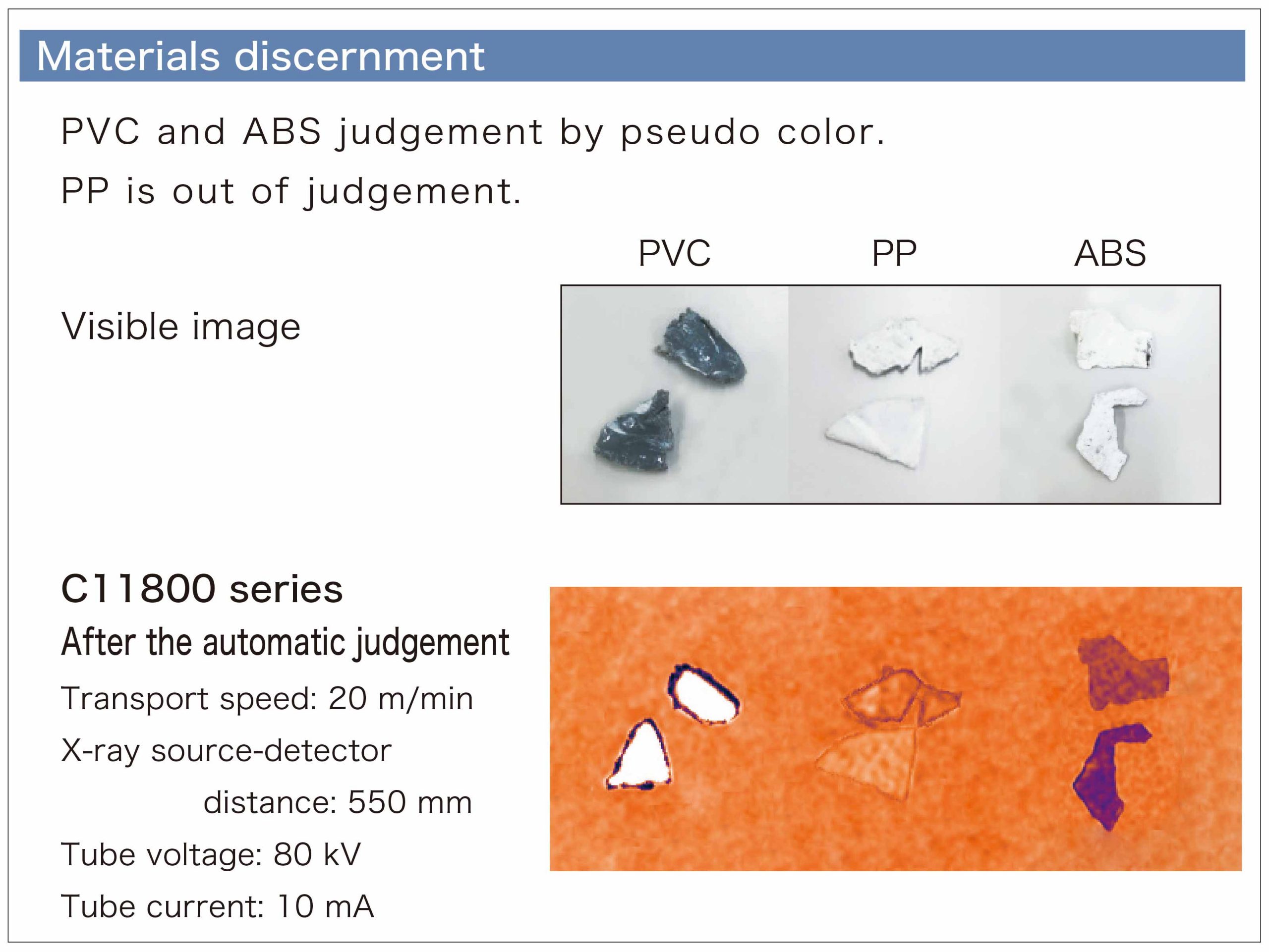 Image example of dual energy X-ray line scan camera