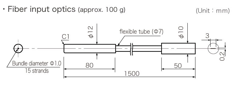 fiber input optics dimensional outline