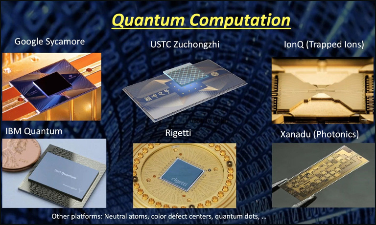 Quantum computation