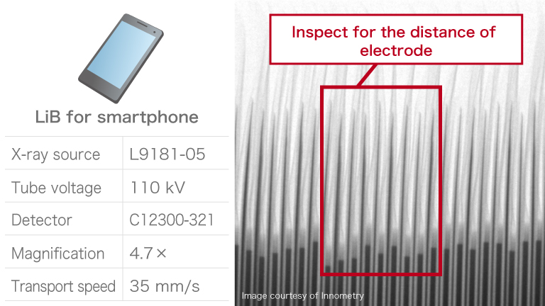 LiB for smartphone