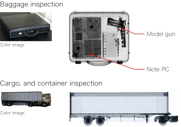 Baggage, cargo, and container inspection: image