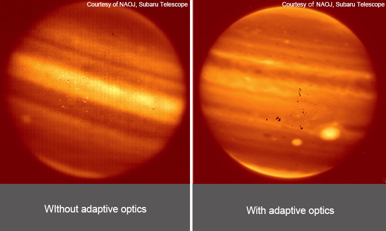 Comparison with and without adaptive optics