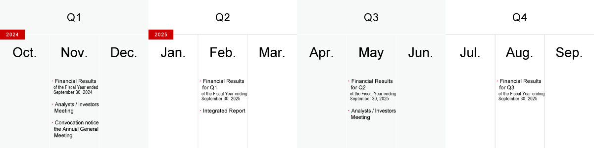 Investor calendar FY 9/2025
