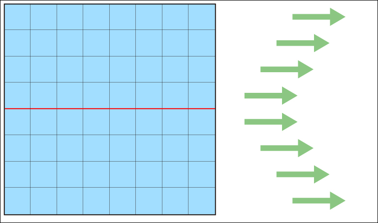 Lightsheet Readout Mode Principle Standard mode