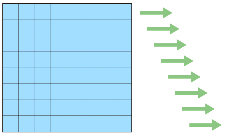 Lightsheet Readout Mode Principle Lightsheet Readout Mode