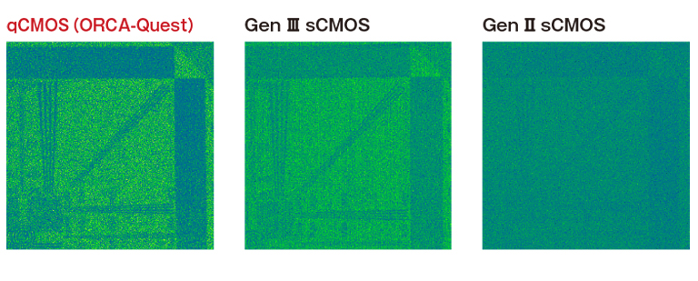 compparison of camera noise