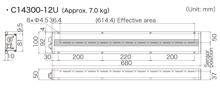 C14300-12U dimensional outline