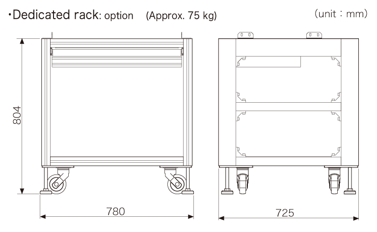 Dedicated rack dimensional outline