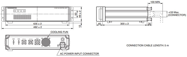 Dimensional outline　X-RAY CONTROL UNIT C12163