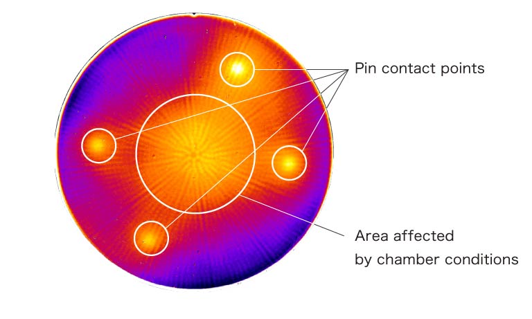 Chamber-induced thickness variation