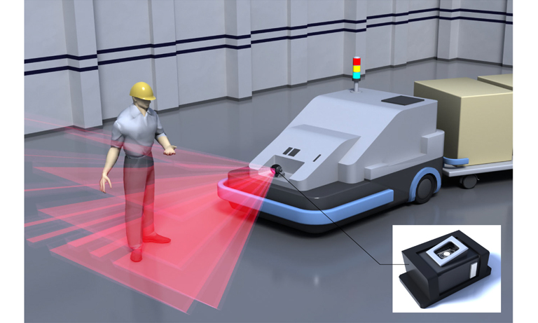 Laser ranging