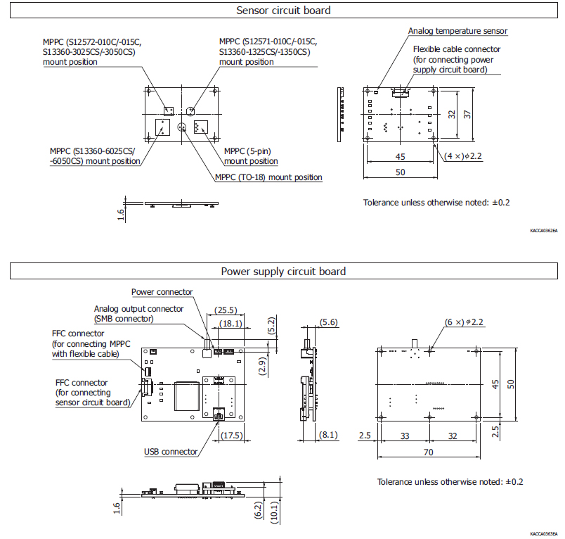 Driver circuit for MPPC C12332-02 | Hamamatsu Photonics