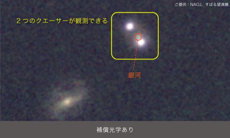 クエーサー 補償光学あり