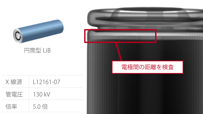 円筒型LiB