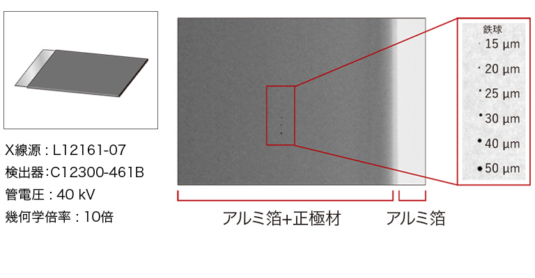 部材（電極タブ・溶接部）