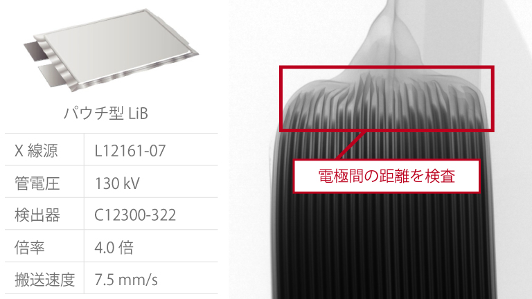 パウチ型LiB