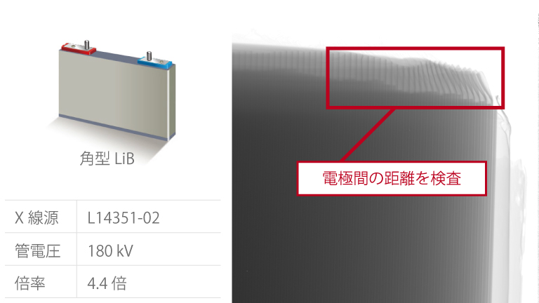 角型LiB