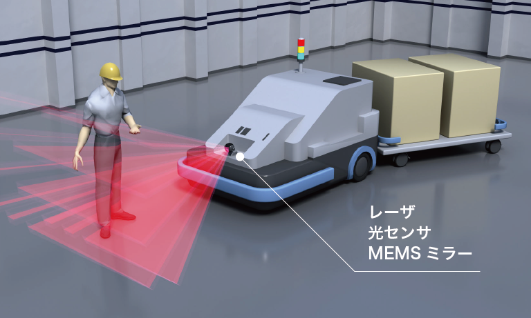 無人搬送車/ロボット　自動走行イメージ